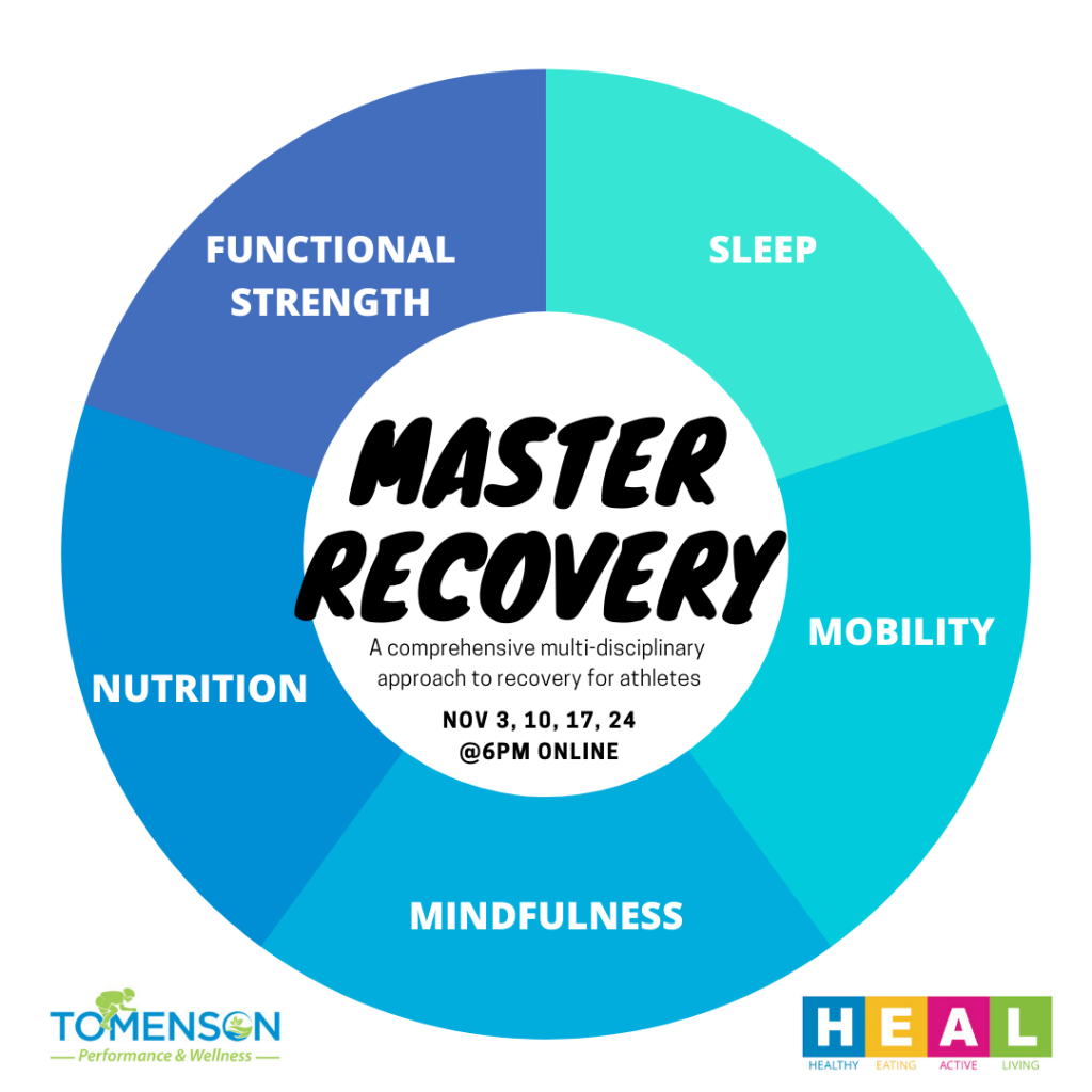 Master your Recovery Workshop